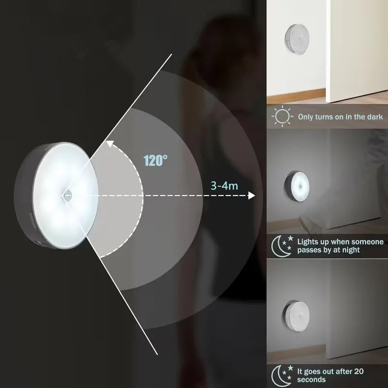 Motion Sensor Night Light- Rechargeable LED Closet & Hallway Light