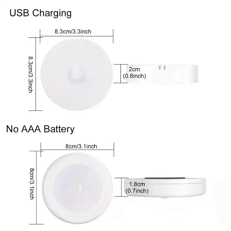 Motion Sensor Night Light- Rechargeable LED Closet & Hallway Light